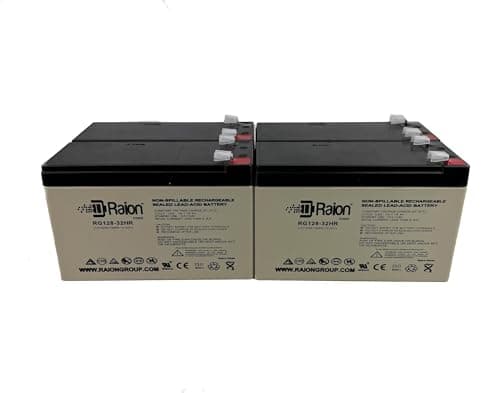CyberPower PR750LCDRTXL2U - UPS / Surge Protector