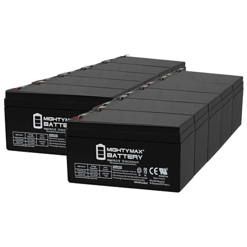 CyberPower CP350SLG - UPS / Surge Protector