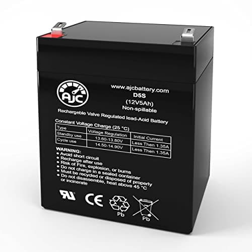 CyberPower GX1325U - UPS / Surge Protector