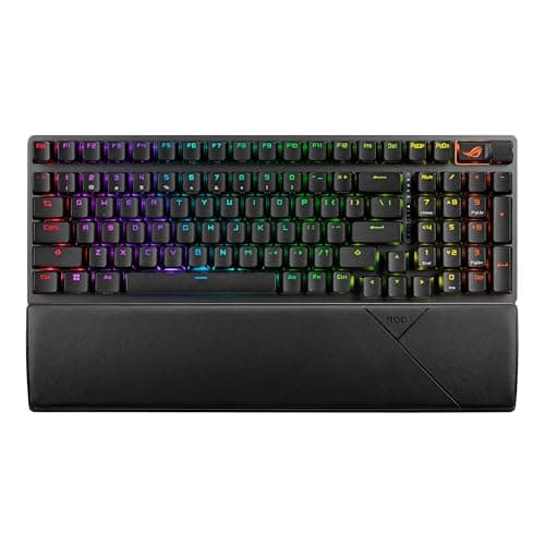 Asus ROG Strix Scope II 96 - Keyboard