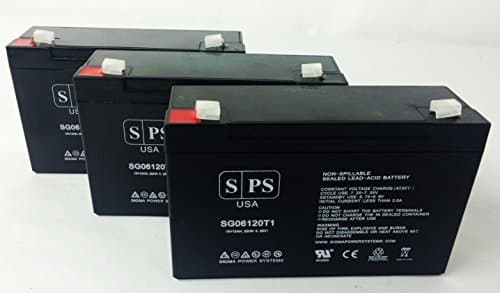 APC BK450 - UPS / Surge Protector