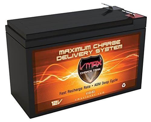 Tripp Lite OMNI700LCD - UPS / Surge Protector