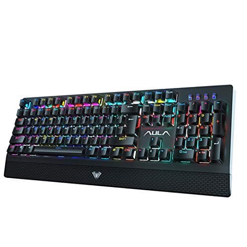 Aula SHIHUNZAN - Keyboard