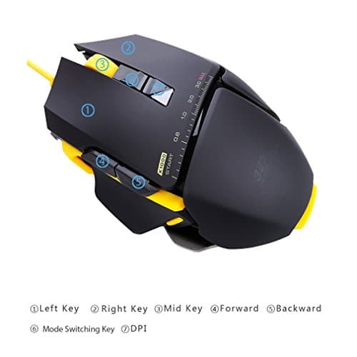 GranVela 325 - Mouse