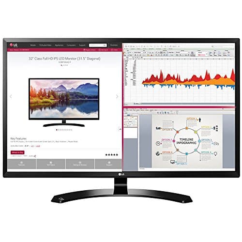 LG 32MA68HY-P - Monitor