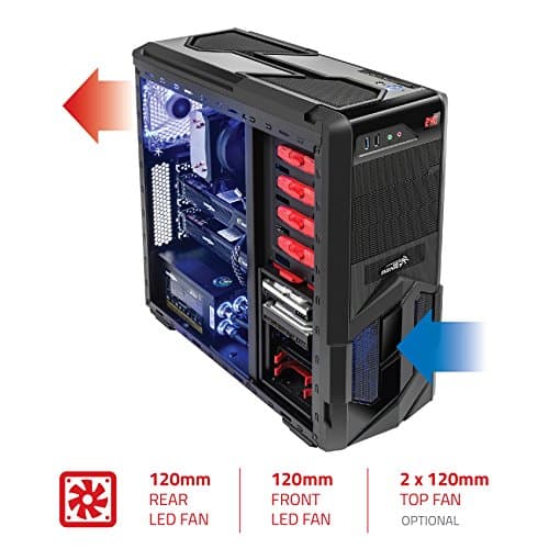 Sentey GS-6090 - Case