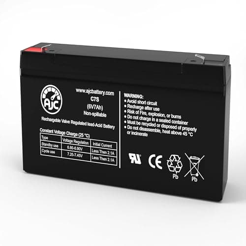 APC SC450RMI1U - UPS / Surge Protector