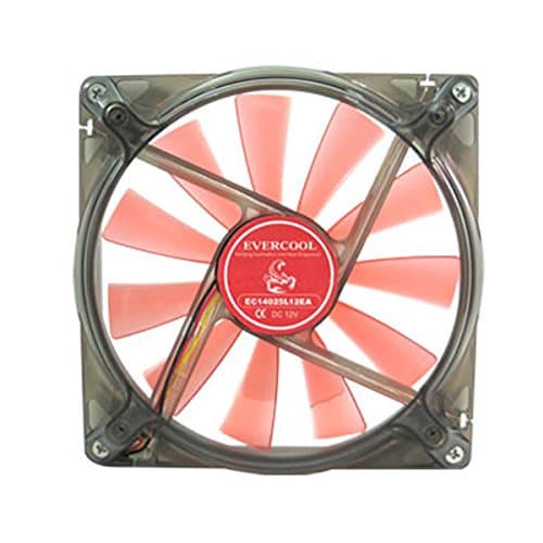 Evercool RSF-14 - Case Fan